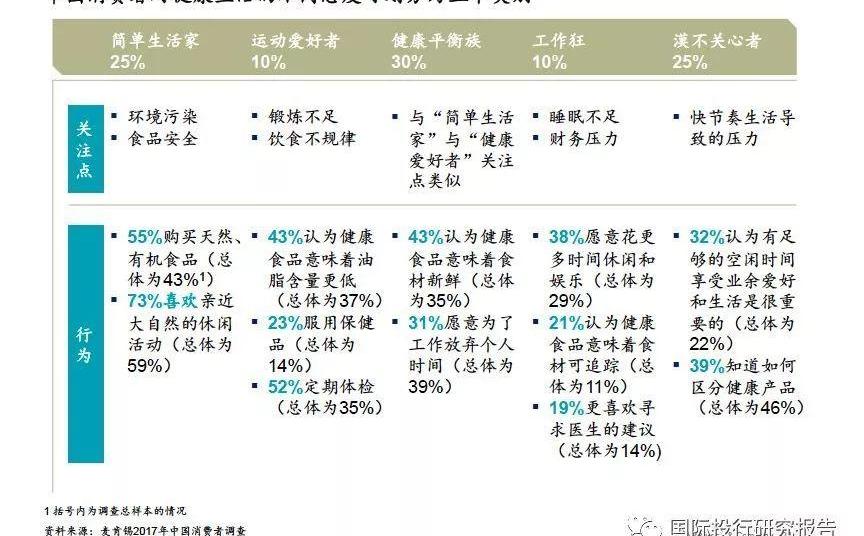 BYD, Volkswagen, Hyundai