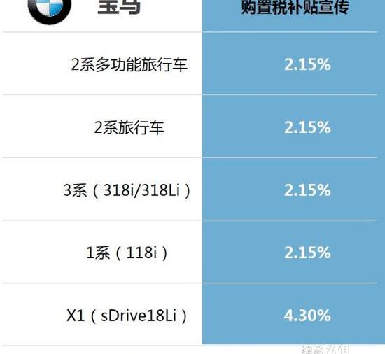 Volkswagen, FAW, Toyota, Skoda, Ming Rui