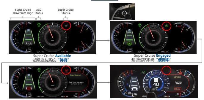 Cadillac, Cadillac CT6, Tesla, Audi, Mercedes