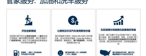 Volvo, Discovery, Beijing, Idea, Chinese