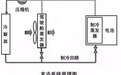 Universiade, Discovery, Mitsubishi