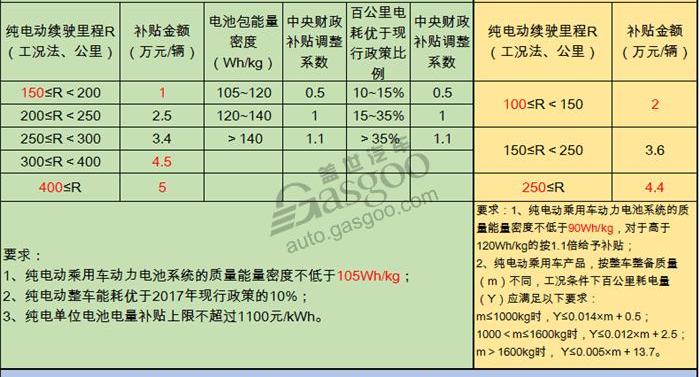 faw, changan, Geely automobile, emgrand, Volvo