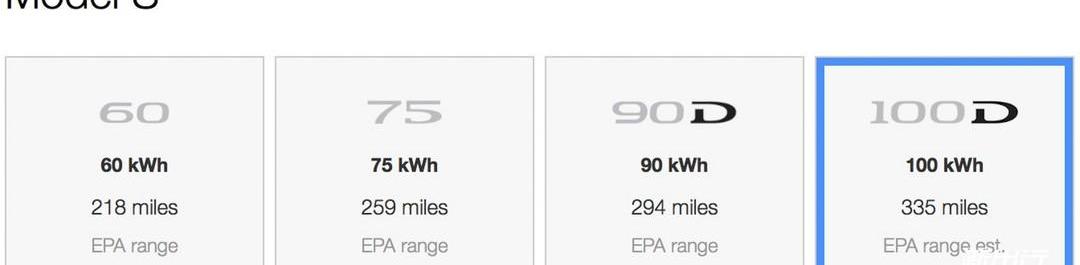 BYD, Emgrand EV, Emgrand, Tengshi, Tesla