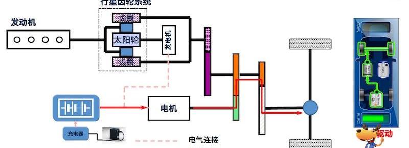 Ford, Mondeo, Chang 'an, Volkswagen, Fox