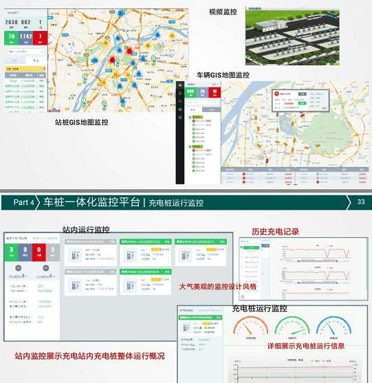 BYD, Tesla