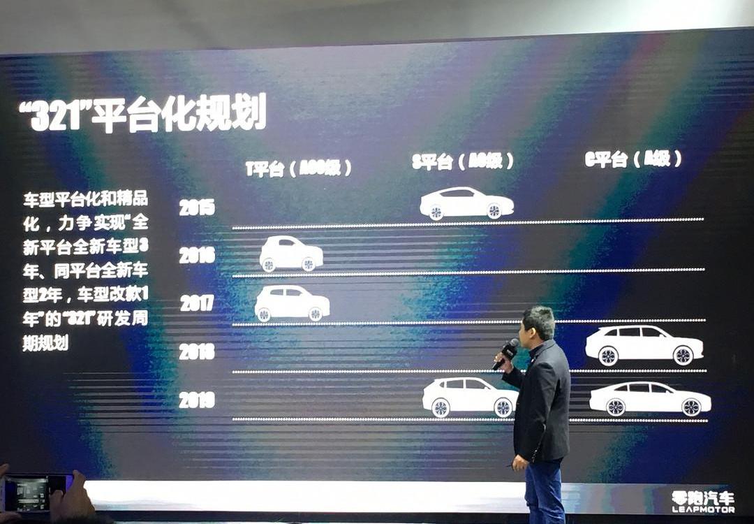 Zero car, zero S01, remote, Toyota, Mercedes-Benz