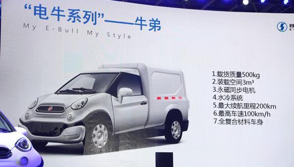 Electric Niu2,777, Guojin Automobile, Remote