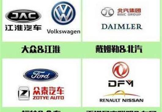 Great Wall, BMW, Audi, Haval, Mercedes-Benz