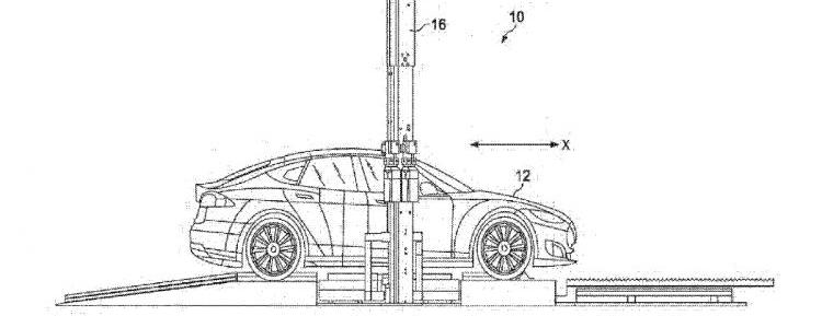 Tesla, model x, model s, model 3