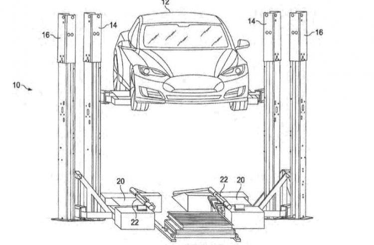 Tesla, model x, model s, model 3