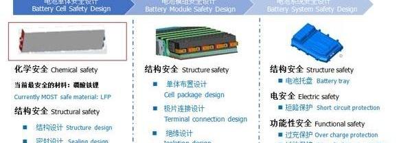 Tengshi, BYD, concept