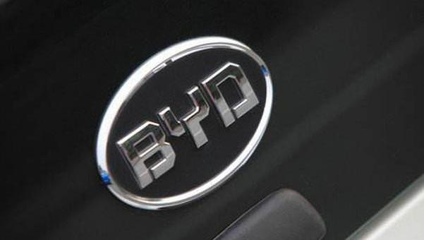 BYD