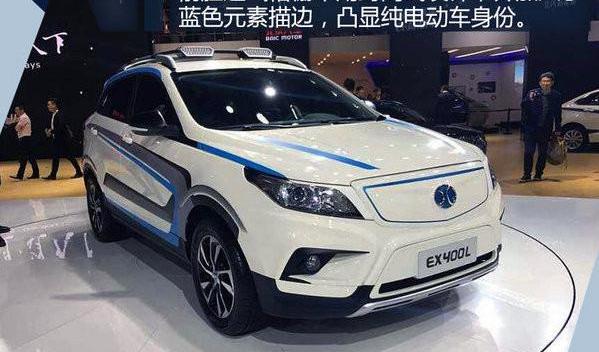 Cloudiness, Great Wall, Cloudiness π1, BYD, Dongfeng