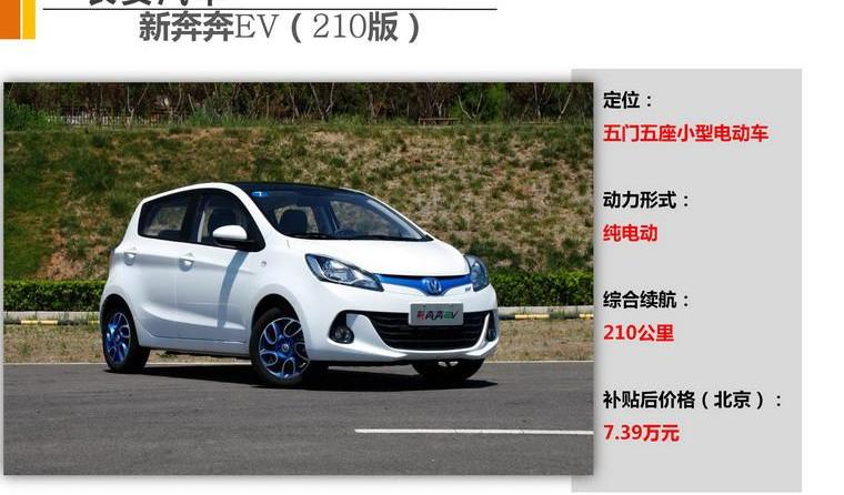 roewe, tengshi, yundu, jianghuai, roewe erx5