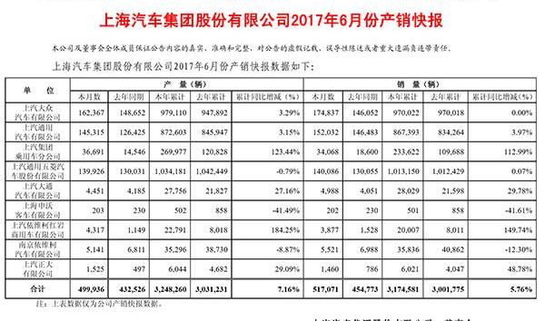 roewe, Beijing, mg ZS, mg, roewe erx5