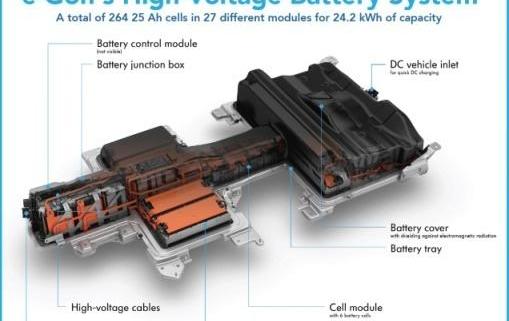 Volkswagen, BMW, Emgrand EV, Emgrand, Chevrolet