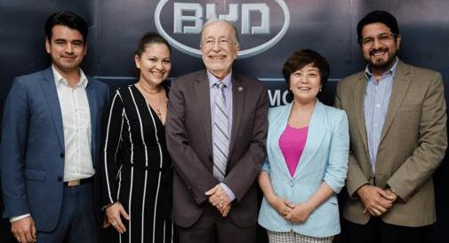 BYD