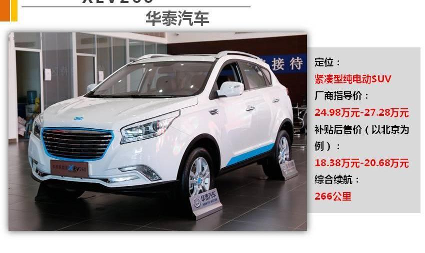 XEV, Chang 'an, concept, Zotye 