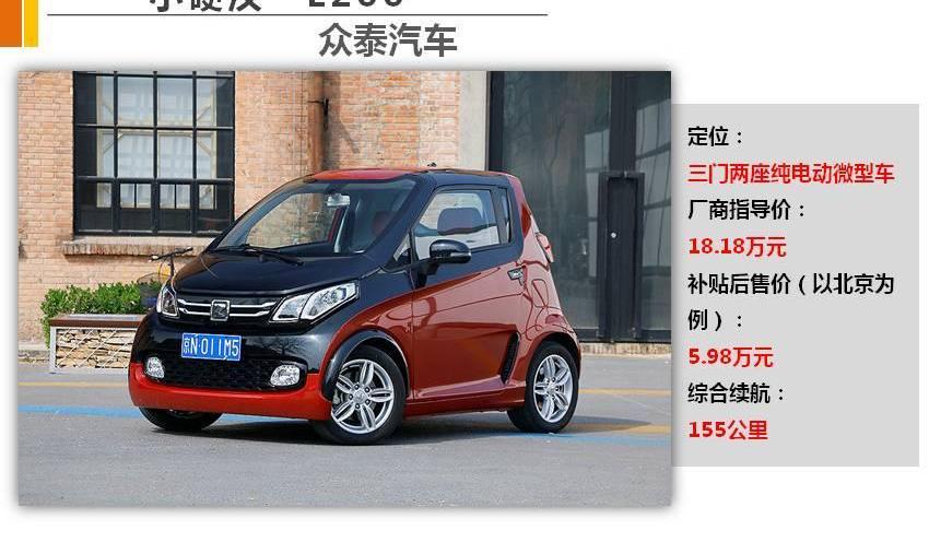 Zotye, Mercedes-Benz, Changan, Smart