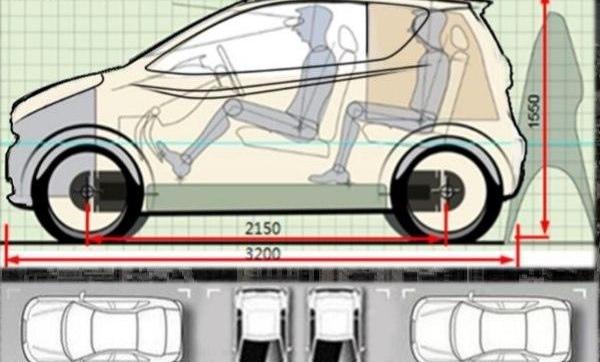 Chery, Jaguar, Little Ant, Chery New Energy, Zotye