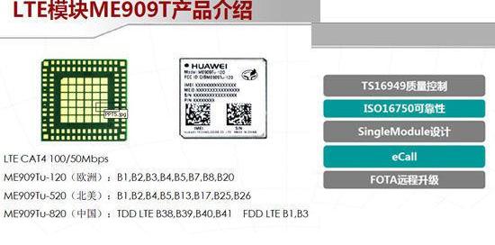 ZTE, Century, Dongfeng, Audi and BMW