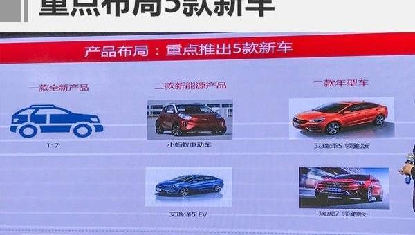 Chery, Arrizo 5, Tiggo 7, concept, Chery new energy