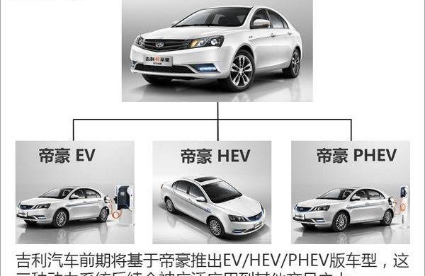 emgrand, Geely automobile, Volvo, Beijing, emgrand ev