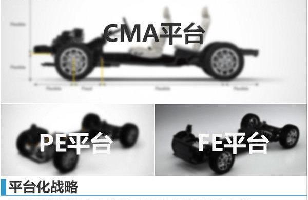 emgrand, Geely automobile, Volvo, Beijing, emgrand ev