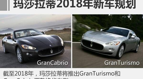 Great Wall, BYD, Toyota, Camel, Maserati