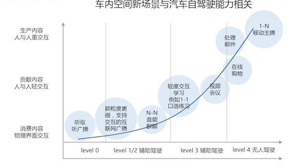 Mercedes-Benz, Beijing, Roewe, Roewe RX5