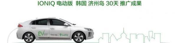 Hyundai, Elantra, Discovery, BMW, Beijing