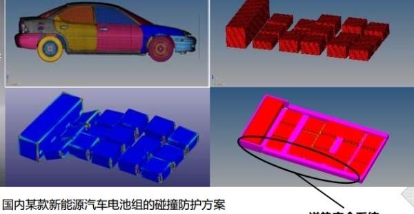 Co-creation, concept, Nissan