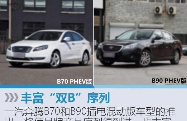 FAW, Hongqi, Hongqi H7, Pentium, Beijing