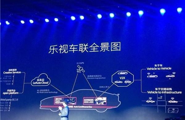 BYD, Dongfeng, Beijing, Hechuang