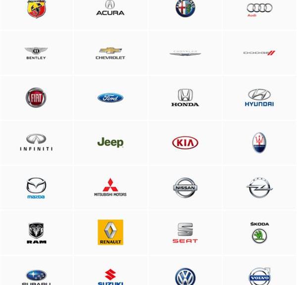 Ford, BMW, Volkswagen, Tesla, Hyundai