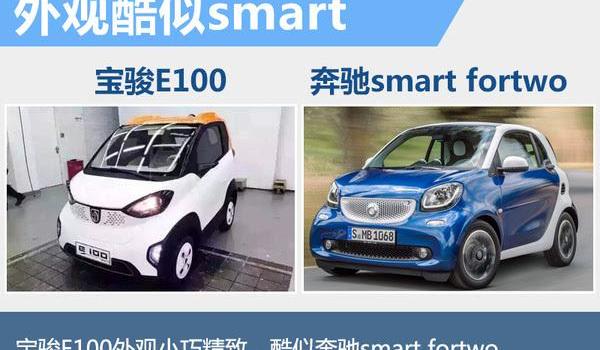 baojun, Mercedes-benz, smart, zotye