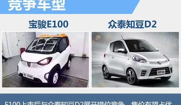 baojun, Mercedes-benz, smart, zotye