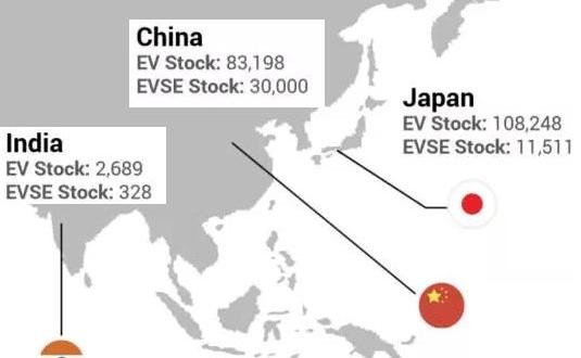 BYD, Beijing, Volkswagen, Golf, DS