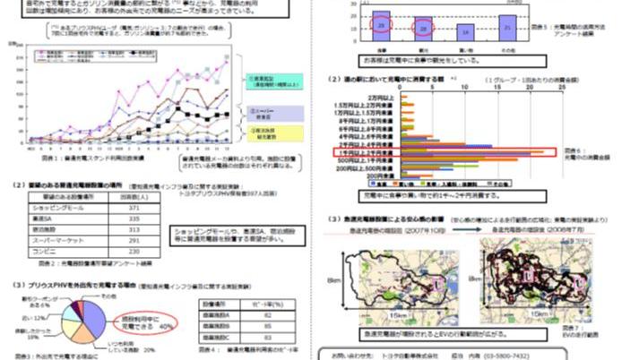 BYD, Beijing, Volkswagen, Golf, DS