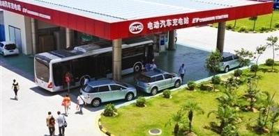 BYD, Beijing