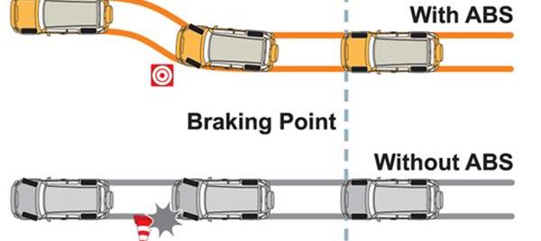 Mercedes-Benz, Tesla, Volvo, Toyota, Audi