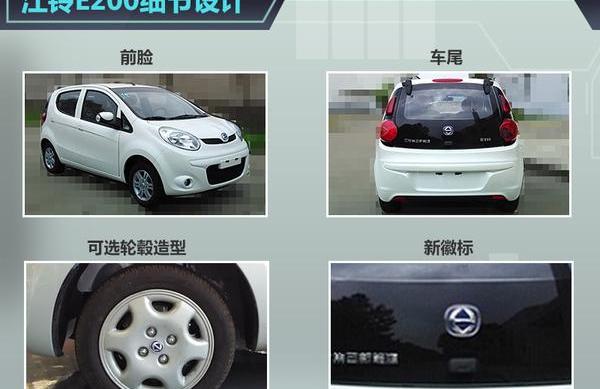 Jiangling, Chang 'an, Jiangling Group New Energy, MINI, Chery