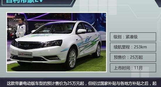 Emgrand, Geely Automobile, Changan, Yidong, Emgrand EV