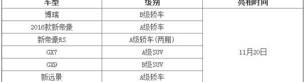 Emgrand, Emgrand EV, Geely Automobile, Bo Yue