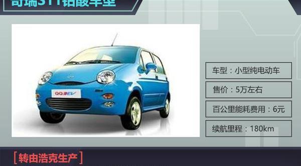 Chery, Chery new energy