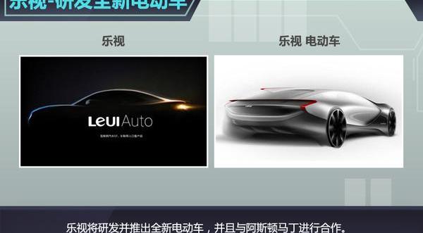 BMW, Beijing, Tesla, model s