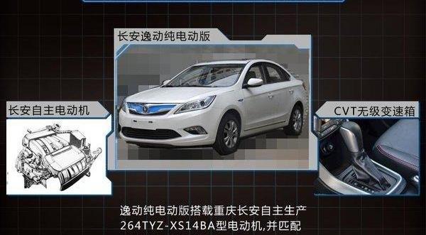 Yidong, BYD, Changan, BYD e6, BAIC EV2