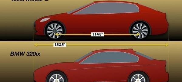 Model 3, BMW, Tesla, BMW 3 series, model s 