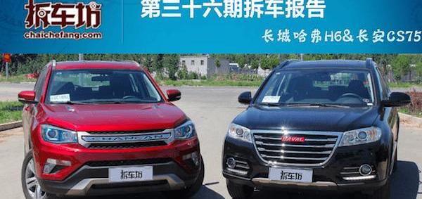 Haval, Haval H6, Changan, Changan CS75, Honda