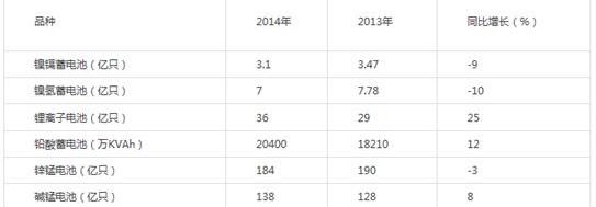 Beijing, BYD, Nissan, Discovery, Remote